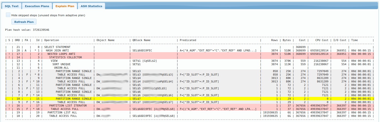 ch3 sql detail explain