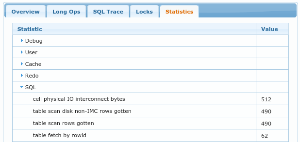 ch4 session stats