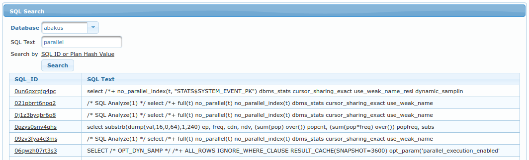 SQL Statements