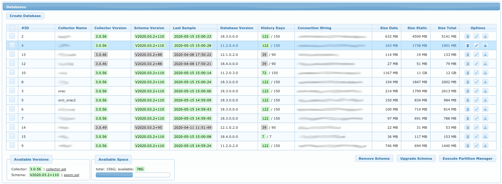 Databases