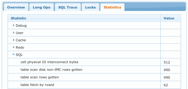 Session Statistics