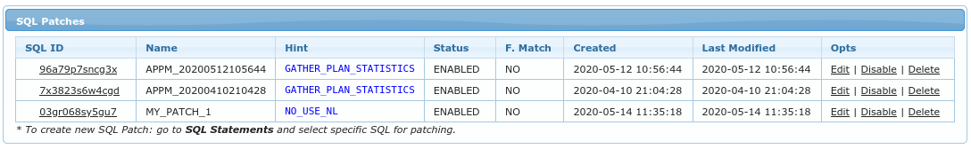 SQL Patch